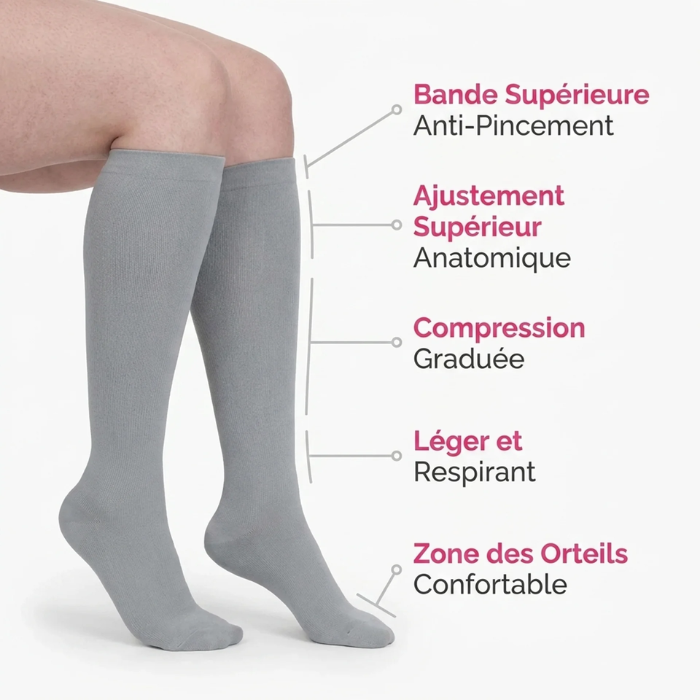 Chaussettes de compression Confortable