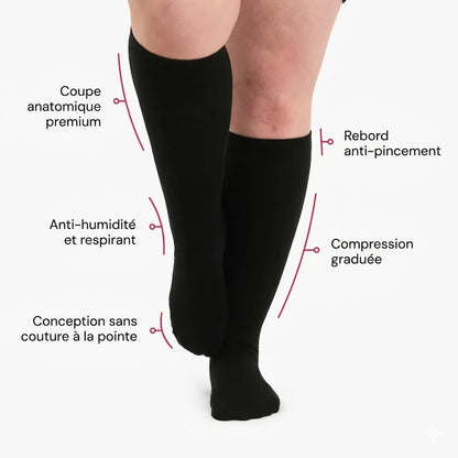 Chaussettes de compression Bambou