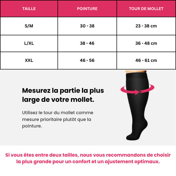 Chaussettes de compression Premium