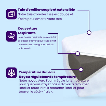 HALLO - Coussin Cubique Orthopédique